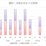 ファームウェアアップデート：新機能のご紹介